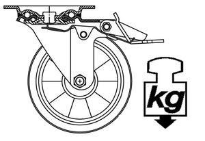 SELECTAREA UNEI ROȚI SAU A UNUI ANSAMBLU DE ROȚI