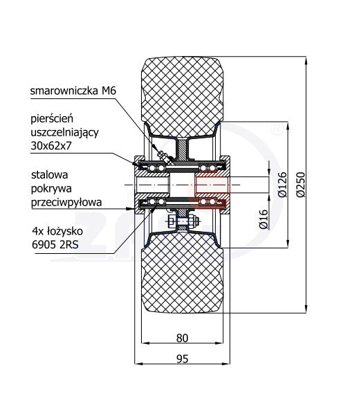 Колёса и наборы колёс, Колёса для плугов и уборочных машин, Отдельные колёса с обозначением 90MGD