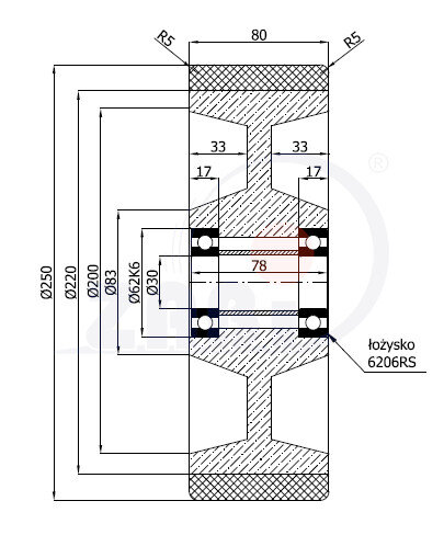 Gussräder aus Polyurethan, Gussräder aus Polyurethan, Räder mit dem Symbol 90ZPN/30