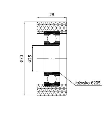 Rolki tworzywowe i metalowe, Rolki poliuretanowe, Poliuretanowe z łożyskiem o symbolu RP-75-28/25